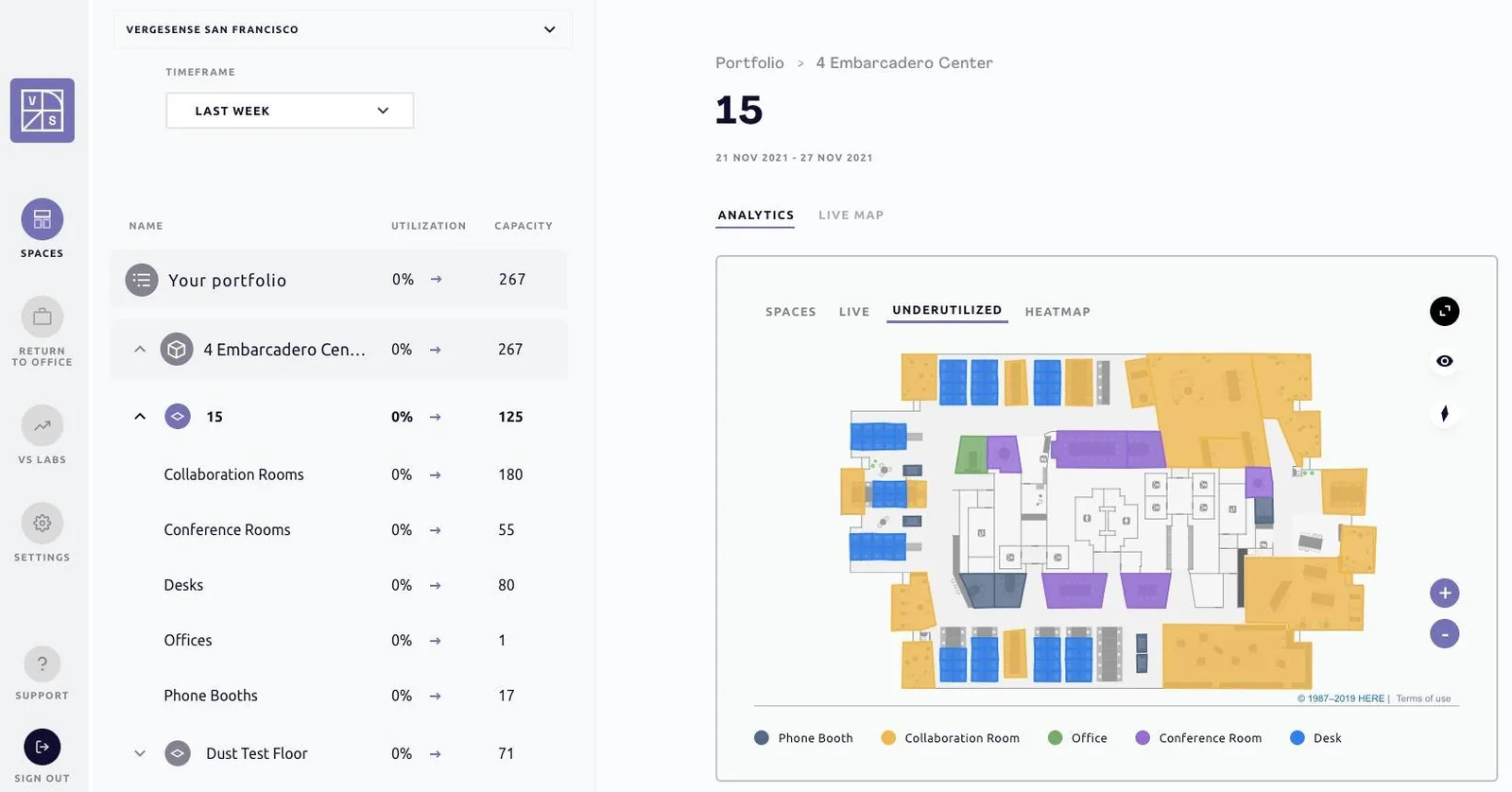 Portfolio screen for 4 Embarcadero Center: left list of space types with utilisation 0 percent and capacity 267 total, 180 collaboration rooms, 55 conference rooms, 80 desks, 17 phone booths, right side a floor plan on the Underutilized tab with colour coded space types