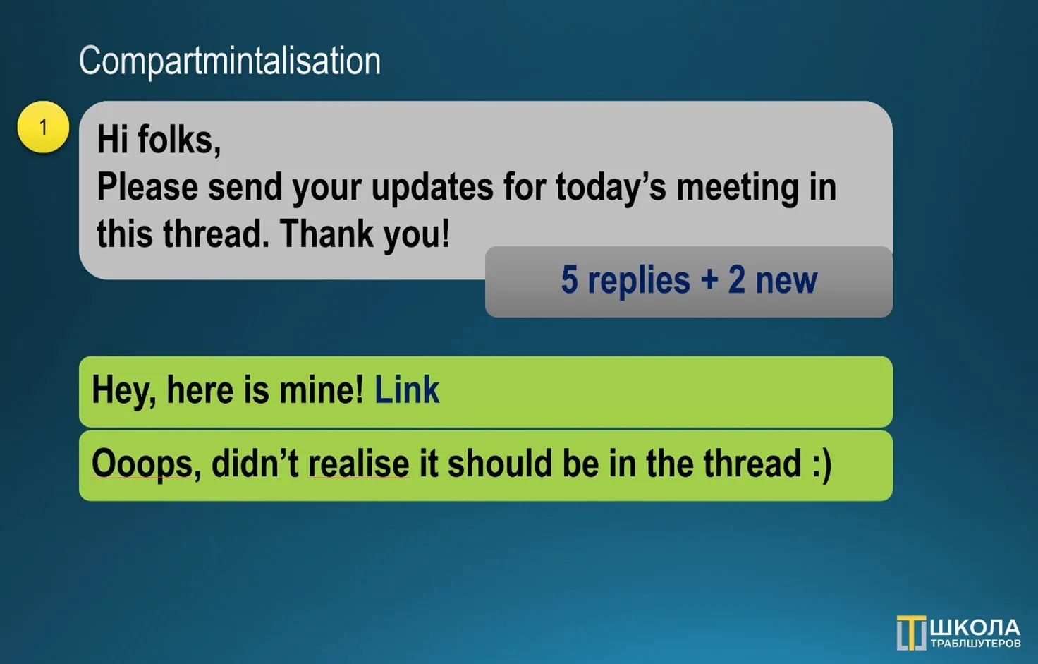 Chat screenshot, Compartmentalisation: a request to post updates in one thread with 5 replies plus 2 new, and two answers posted outside the thread instead