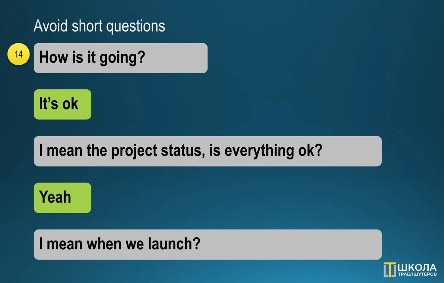 Chat screenshot, Avoid short questions: the exchange How is it going, It's ok, I mean the project status, Yeah, I mean when we launch