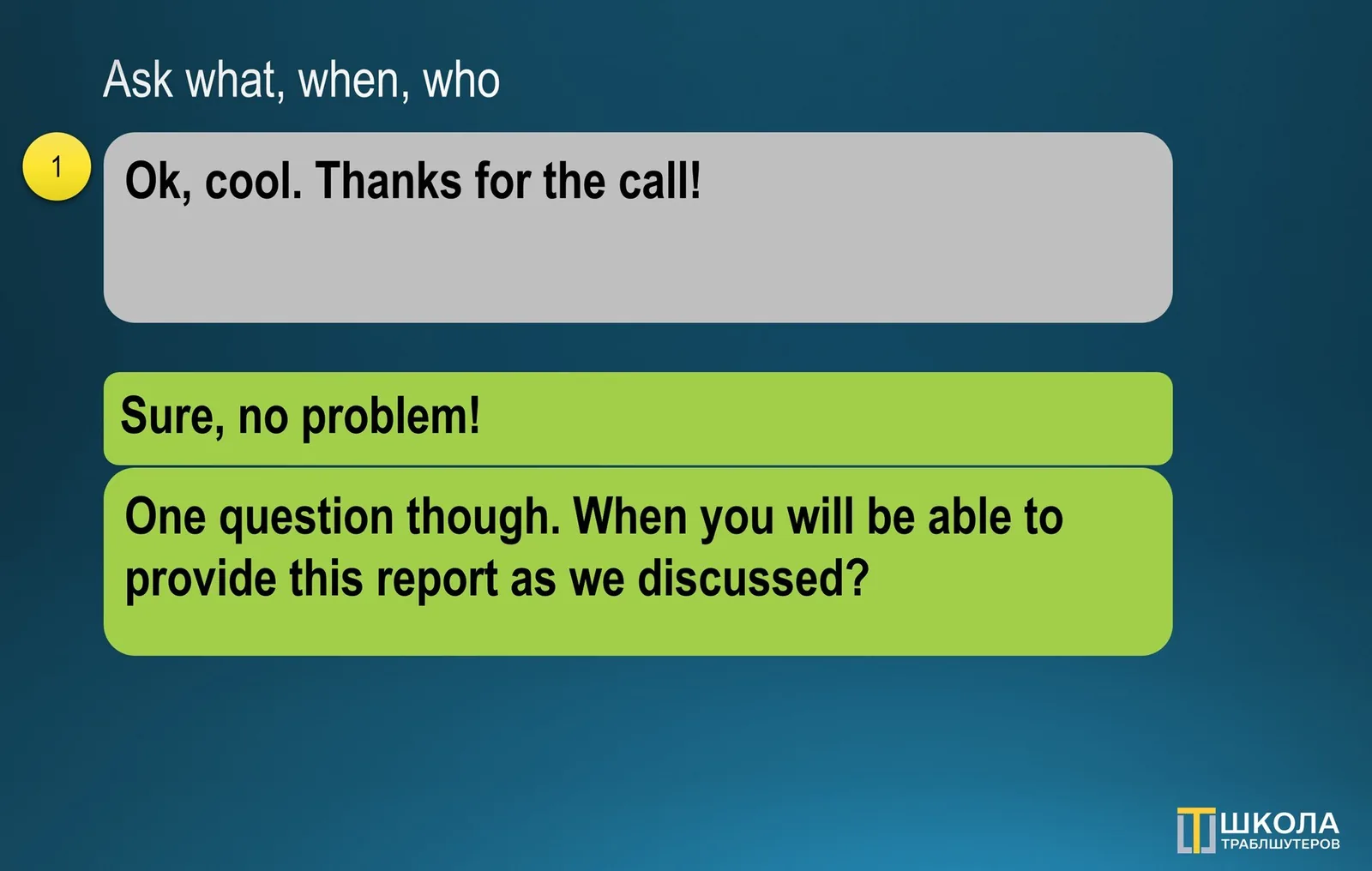 Slide 1 "Ask what, when, who": a chat where a grey message "Ok, cool. Thanks for the call!" is answered by "Sure, no problem!" and "One question though. When you will be able to provide this report as we discussed?"