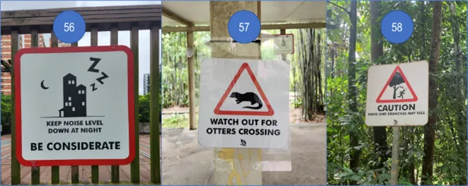 Warning signs help understand what the expectations are.