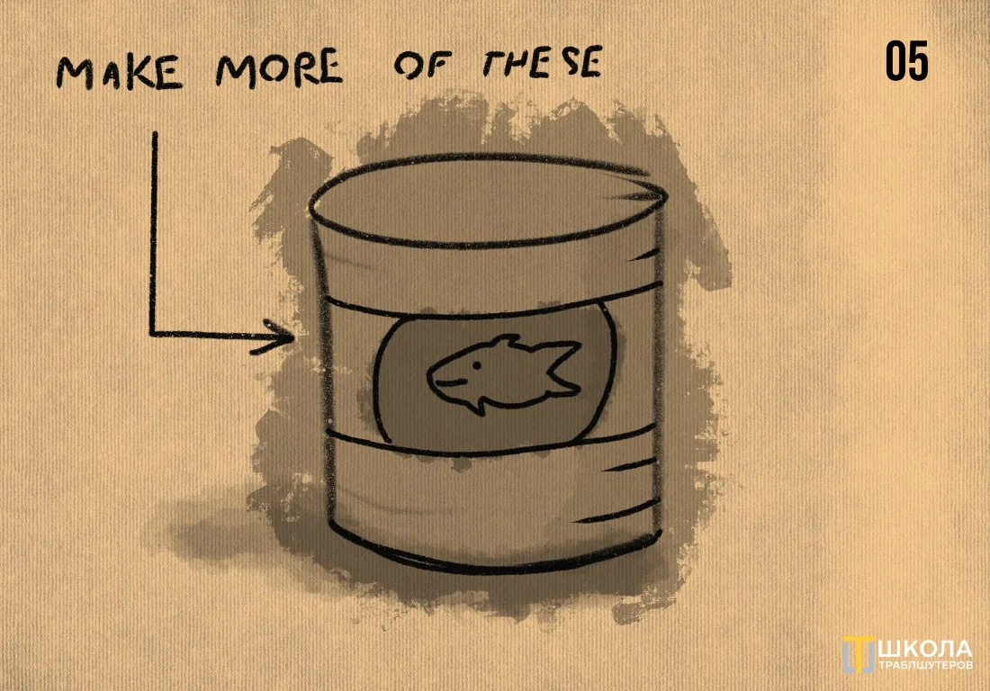 Sketch numbered 05 with the caption "Make more of these": an arrow points at a tin can with a fish on the label