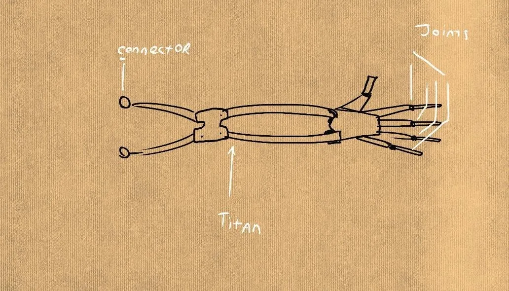 Схема руки как механического узла: подписи connector, titan и joints у пальцев